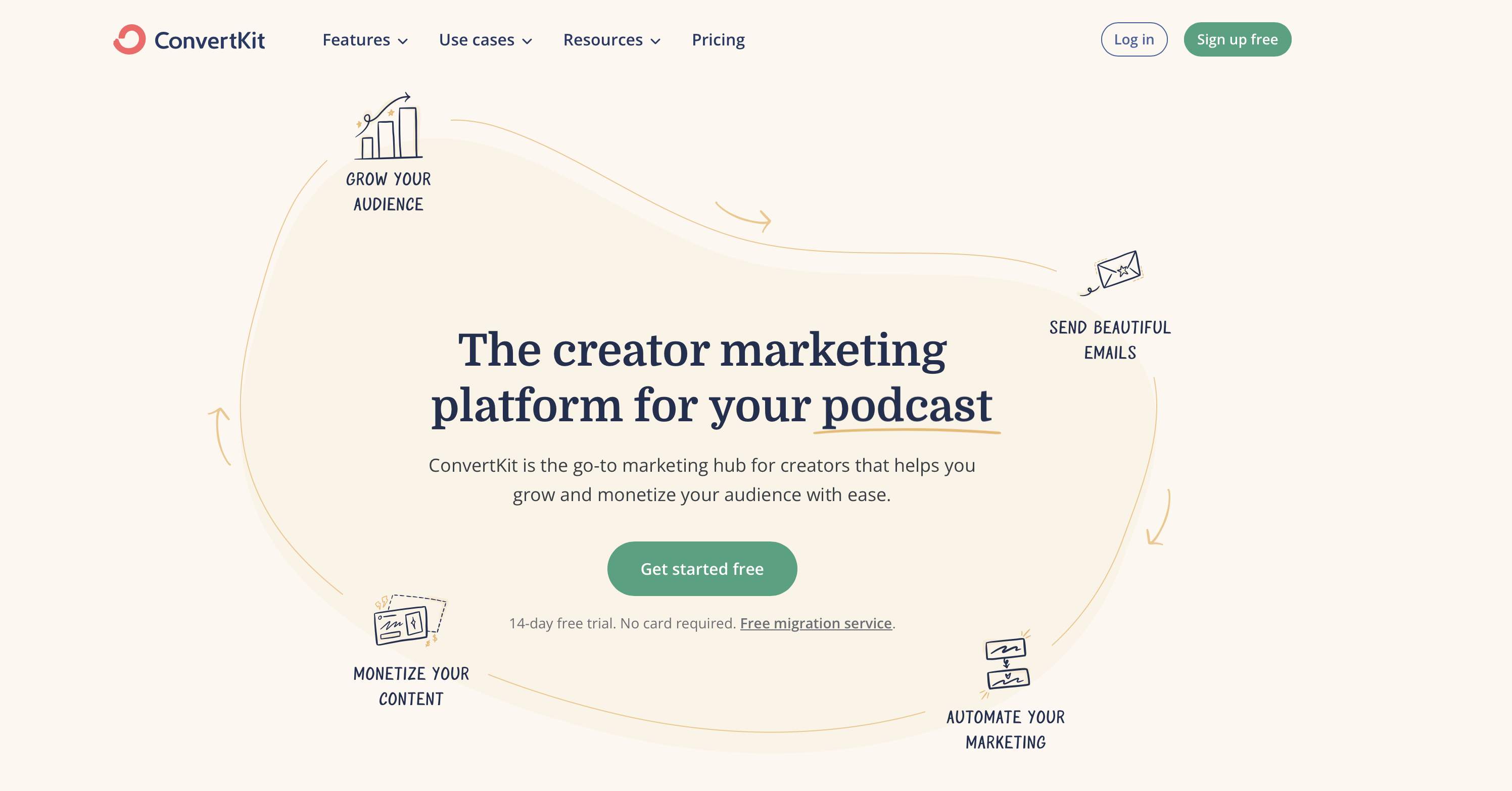 ConvertKit Homepage